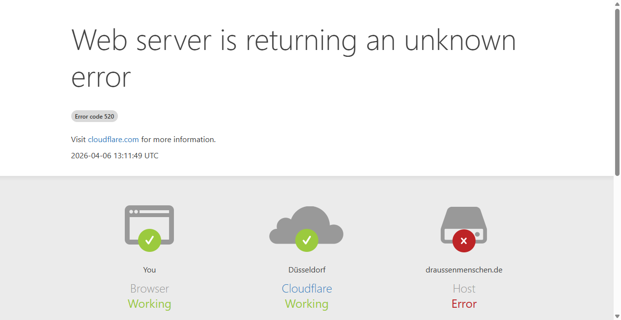 Fake Shop Warnung: draussenmenschen.de (2026)