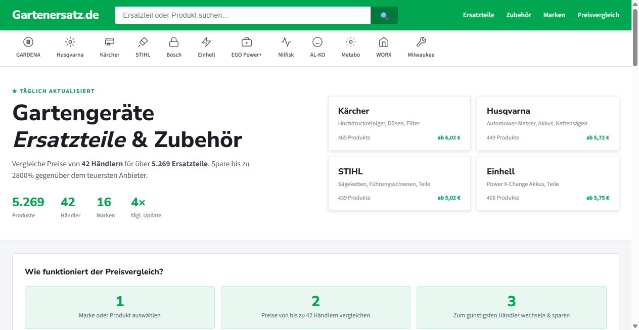 Screenshot von gartenersatz.de