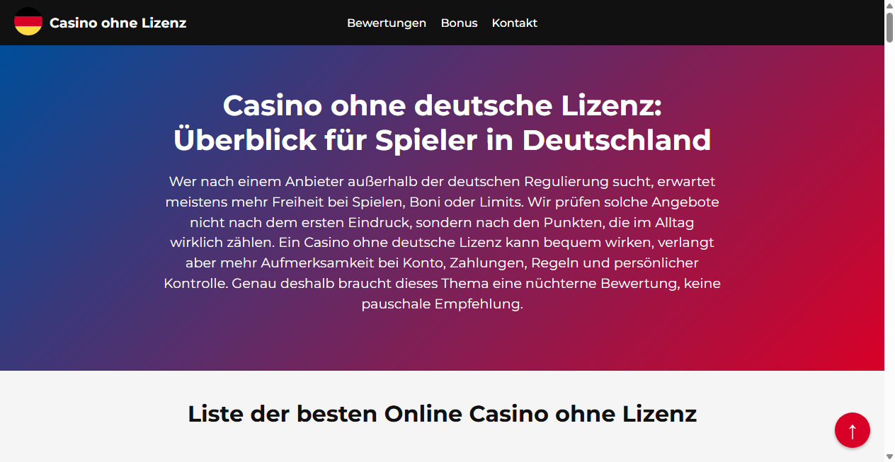 Bestätigte Warnung zu online-casino-ohne-lizenz.de (2026)