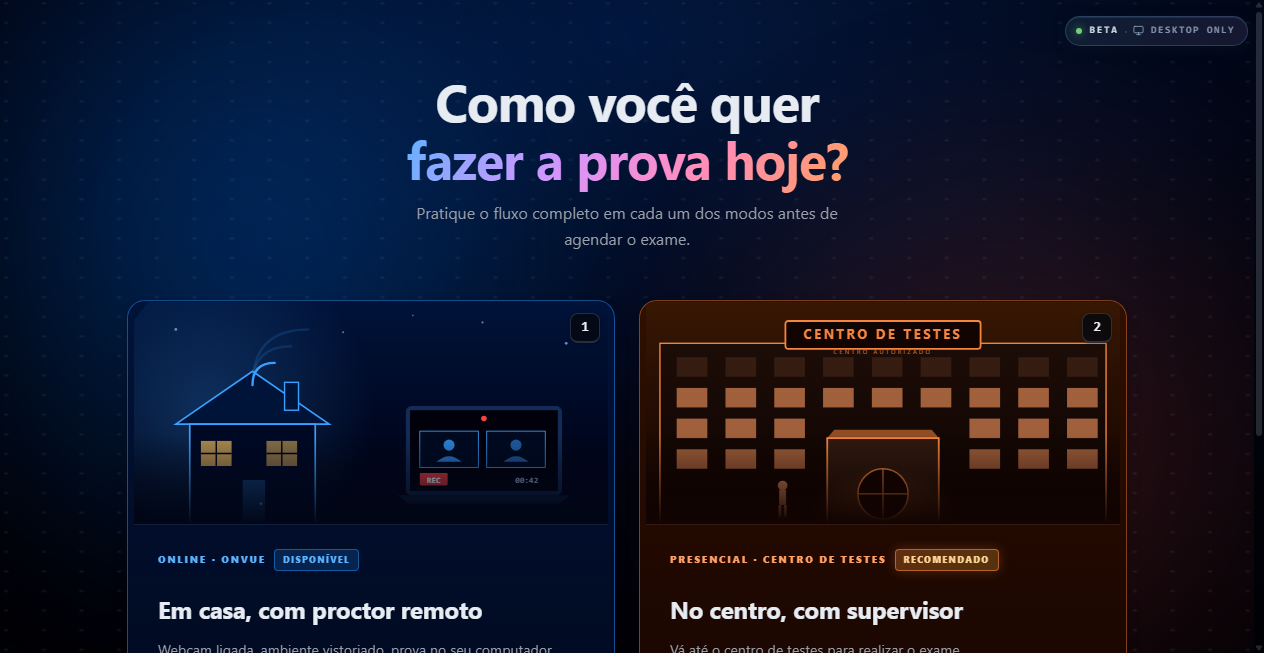 Screenshot von onlineoupresencial.com