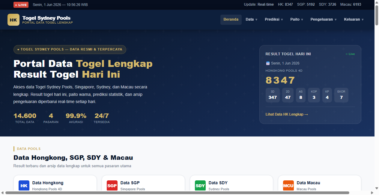 Bestätigte Warnung zu togelsydneypools.org (2026)